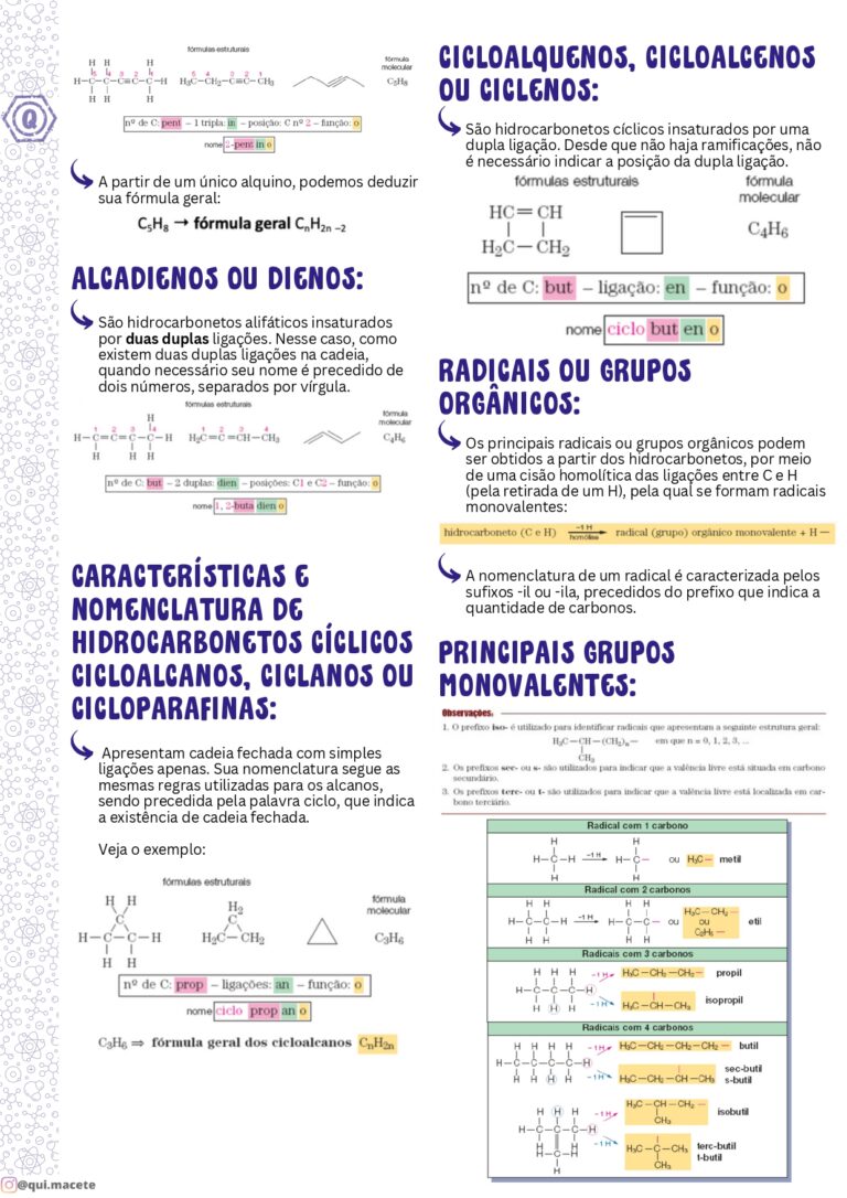 10- GRUPOS FUNCIONAIS- resumo2_page-0002